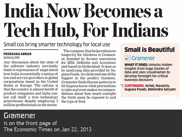 Gramener on the Economic Times front page