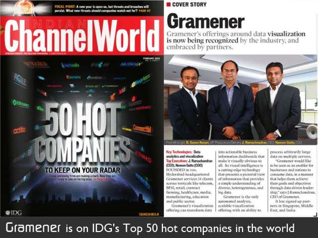 Gramener is one of the top 50 companies to watch for at ChannelWorld