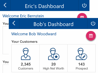 Smart alerts to multiple users