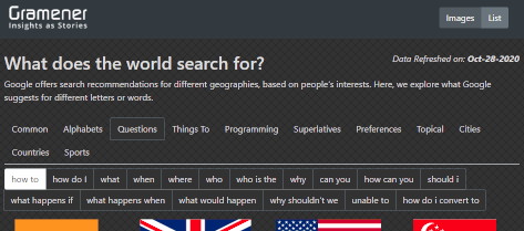 Google Search