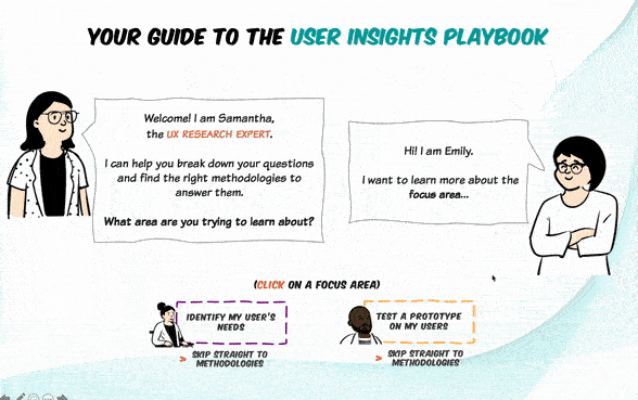 Business Playbook Intro